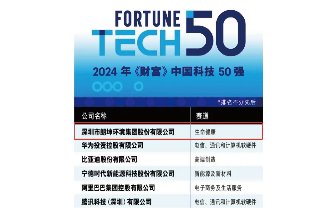 GA黄金甲·(中国区)体育官方网站