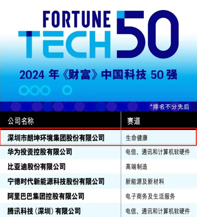 GA黄金甲·(中国区)体育官方网站