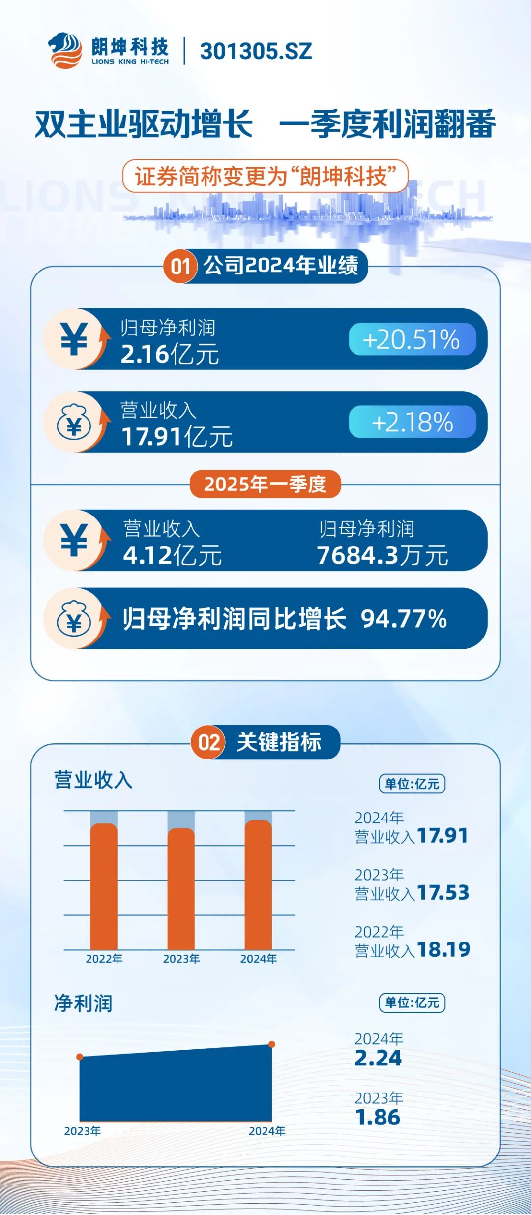 GA黄金甲·(中国区)体育官方网站