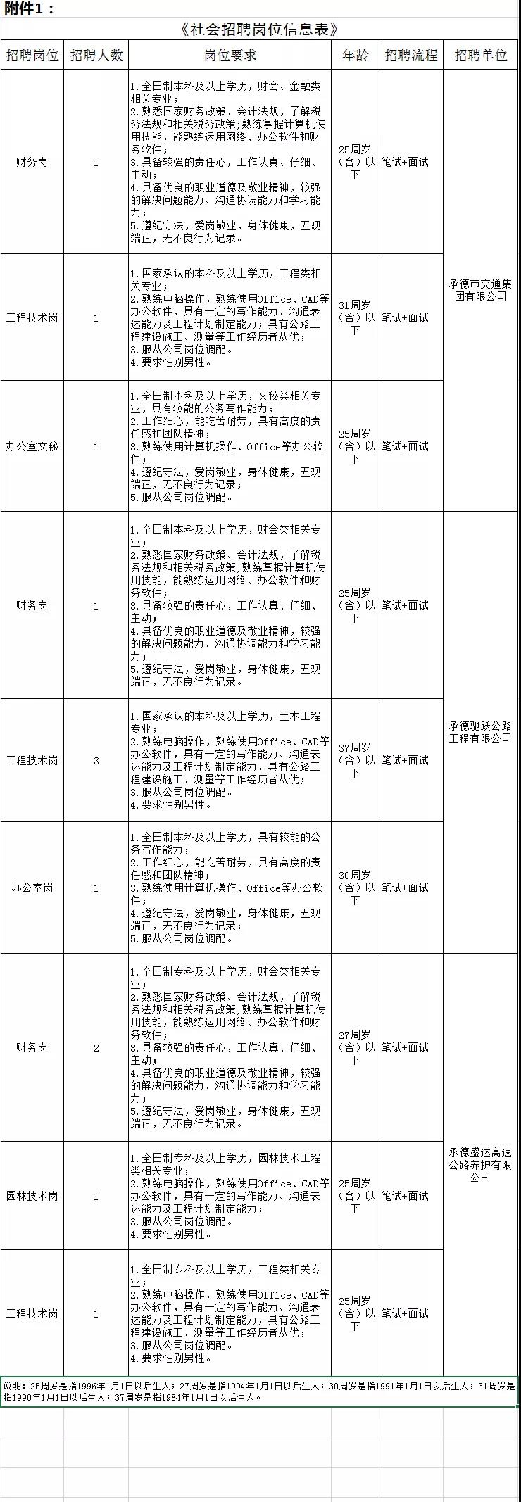 大奖国际18dj18(中国游)官方网站